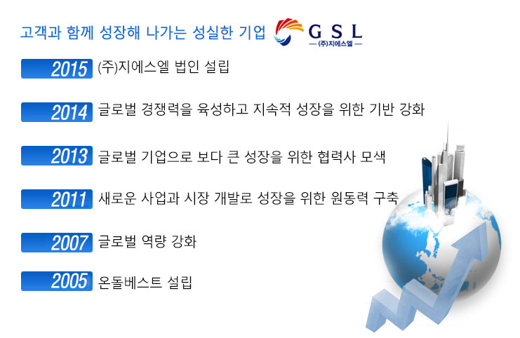 지에스엘 바로나 연혁 현장